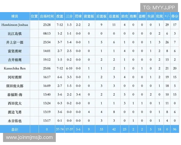 世界杯预选赛赛程中国对日本详细比赛时间及最新赛况分析
