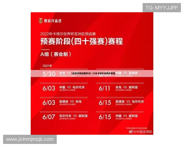 分析世界杯进球数排名前十的球员，探讨他们成功的关键因素和训练秘诀