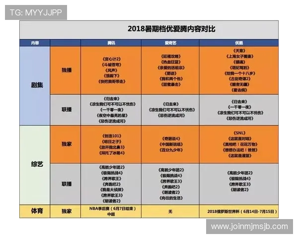 如何查看世界杯预选赛赛程表，详细步骤指导与比赛时间安排一站式掌握