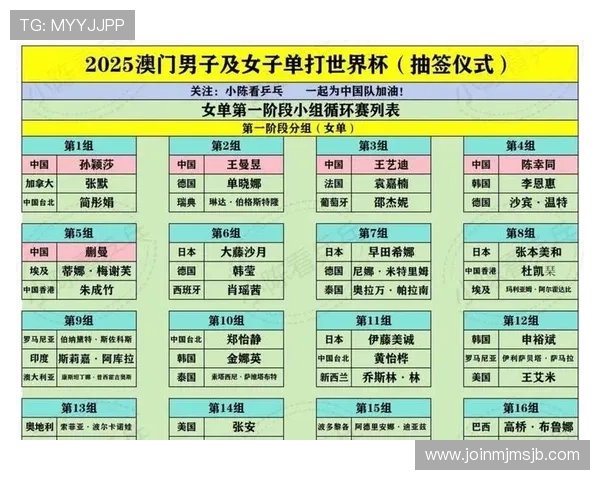 意昂世界杯抽签规则详解：详细介绍抽签流程、规则细节及注意事项