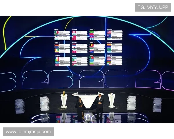 美加墨世界杯48支球队最新排名与分组情况全景解读助你提前了解赛事