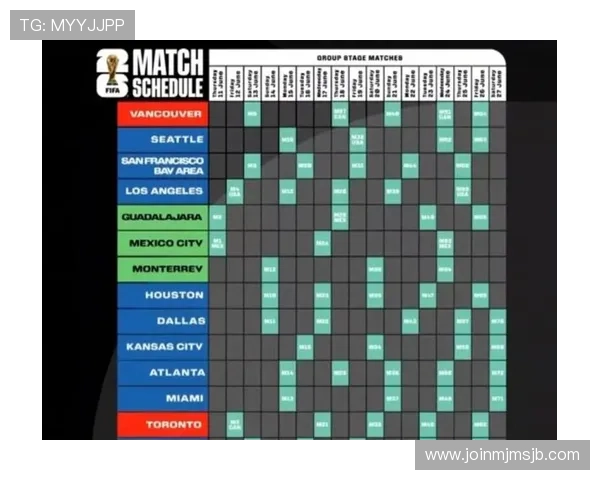 美加墨世界杯时间段安排对赛事组织和运营的影响详解